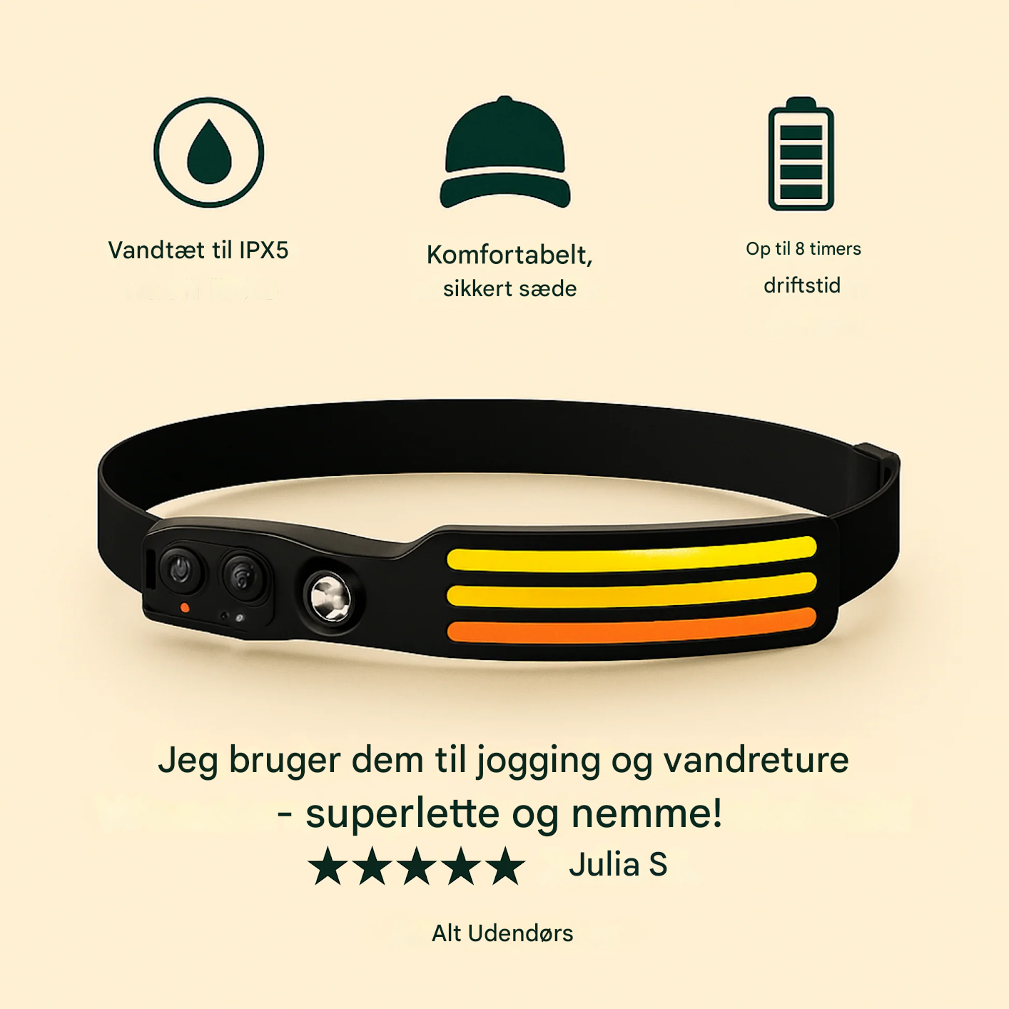 VarmNord – Hovedlampe Sensorstyret | 230° Vidvinkel ultralet vandtæt | Til løb camping outdoor