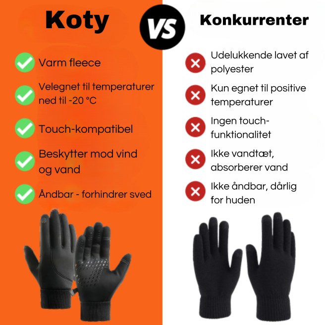 Vandtætte Thermohandsker med Touch - Varm og Komfortabel