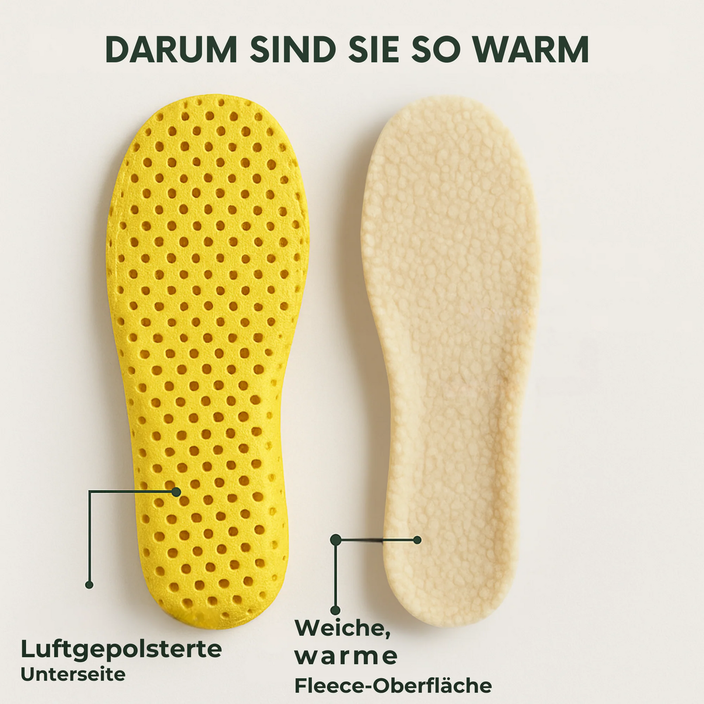 VarmNord – Varmende indlægssåler | Smertelindrende & åndbar | Til kolde dage & følsomme fødder