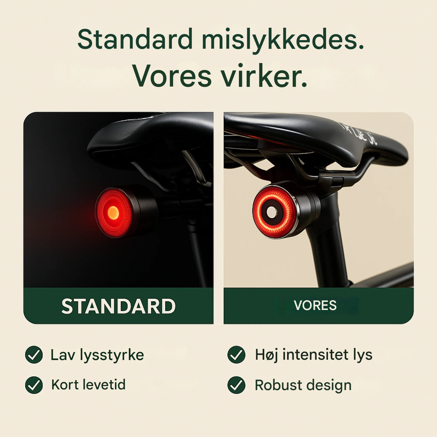 VarmNord – Cykellygte med bremselys | Automatisk lysstyrke & USB-opladning | Til racercykel & bycykel sikkerhed