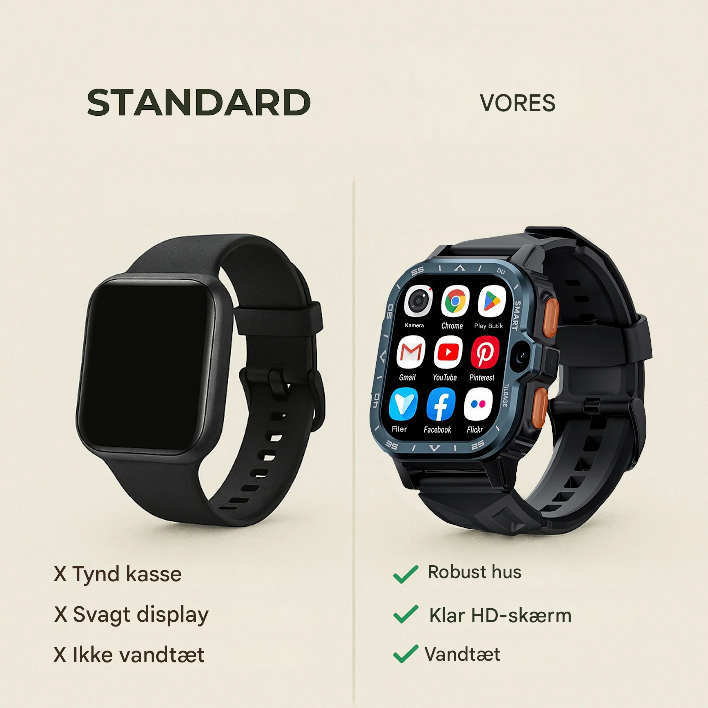 VarmNord – SIM Smartwatch | Opkald & Video IP68 stødresistent | Udendørs Arbejde Herrer