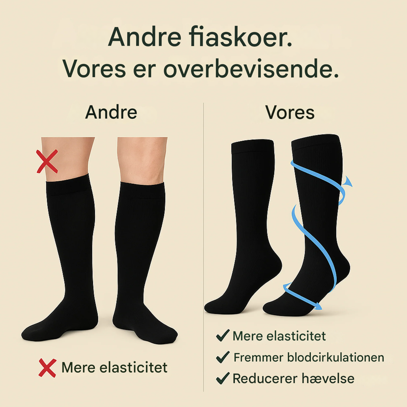 VarmNord – Kompressionsstrømper mod smerter | Åndbar & elastisk | Til sport, rejser & lange arbejdsdage